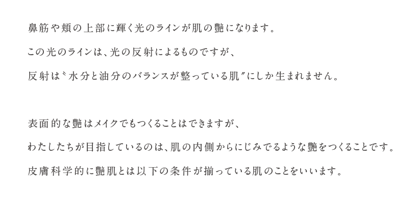 鼻筋や頬の上部に輝く光のラインが肌の艶になります。
この光のラインは、光の反射によるものですが、
反射は〝水分と油分のバランスが整っている肌″にしか生まれません。
いくら肌に水分を与えても、うるおいを守る油分がなければ肌は乾燥し、光のラインは生まれません。
表面的な艶はメイクでもつくることはできますが、
わたしたちが目指しているのは、肌の内側からにじみでるような艶をつくることです。
皮膚科学的に艶肌とは以下の条件が揃っている肌のことをいいます。