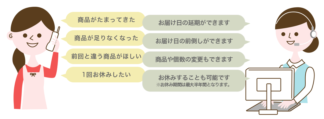 ご希望のタイミングでお届け　【休止・変更可能】