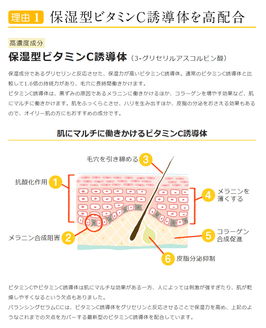 最新のビタミンC誘導体を配合