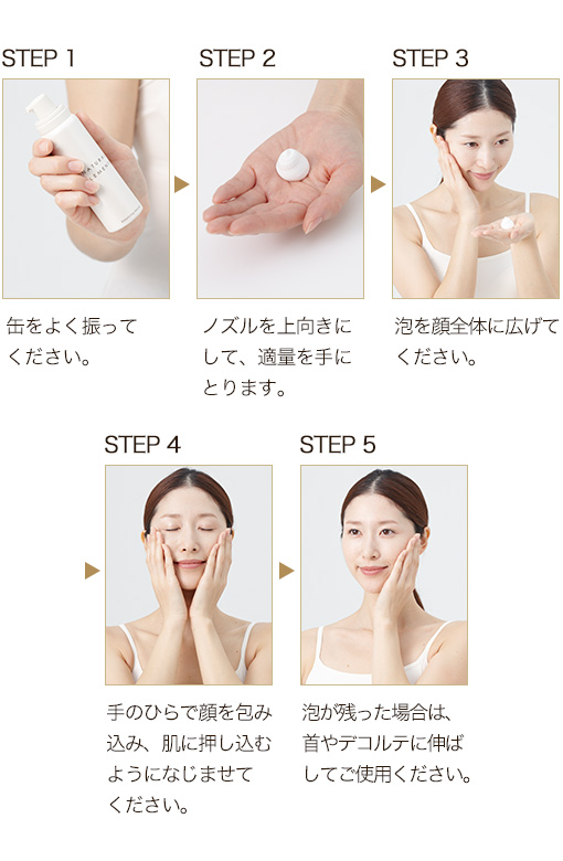 使い方