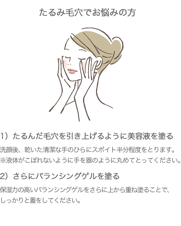 たるみ毛穴でお悩みの方