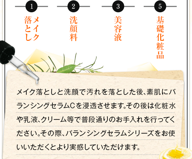 メイク落としと洗顔で汚れを落とした後、素肌にバランシングセラムCを浸透させます