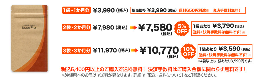 ウコンプラス価格表